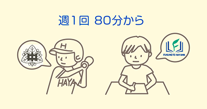 週1回 80分から